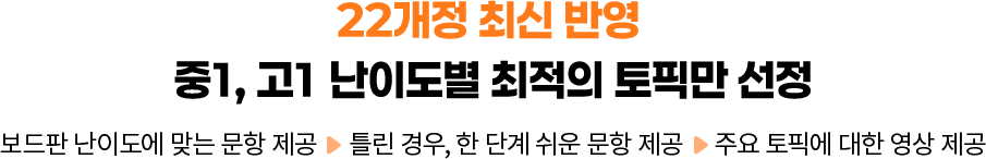 22개정 최신 반영 중1, 고1 난이도별 최적의 토픽만 선정 - 보드판 난이도에 맞는 문항 제공 ▶ 틀린 경우, 한 단계 쉬운 문항 제공 ▶ 주요 토픽에 대한 영상 제공