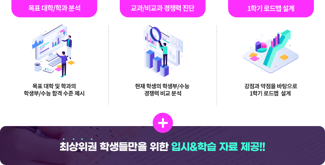 하단 참조