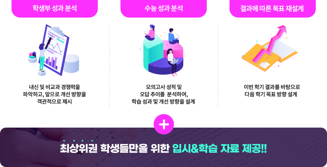 하단 참조