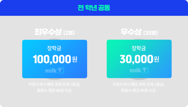 전 학년 공통