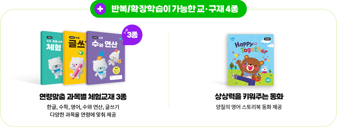 �ݺ�/Ȯ���н��� ������ �������� 4�� 1. ���ɸ��� ���� ü�豳�� 3�� �ѱ�, ����, ����, �Ĵн�, ����, �۾��� �پ��Ѱ����� ���ɿ� ���� ���� 2. ������ Ű���ִ� ��ȭ 2�� â�Ƿ� ��ȭ, ���� ���丮�� ������ ��ȭ ����