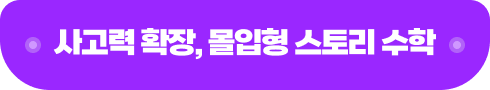����� Ȯ��, ������ ���丮 ����