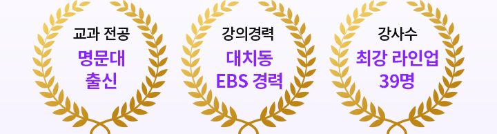 교과전공: 명문대 출신, 강의 경력: 대치동 EBS 경력, 강사 수*: 최강 라인업 39명