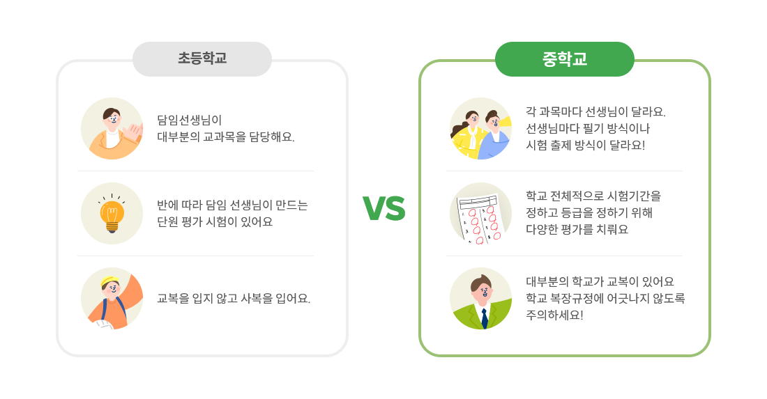 초등학교VS중학교 생활방식