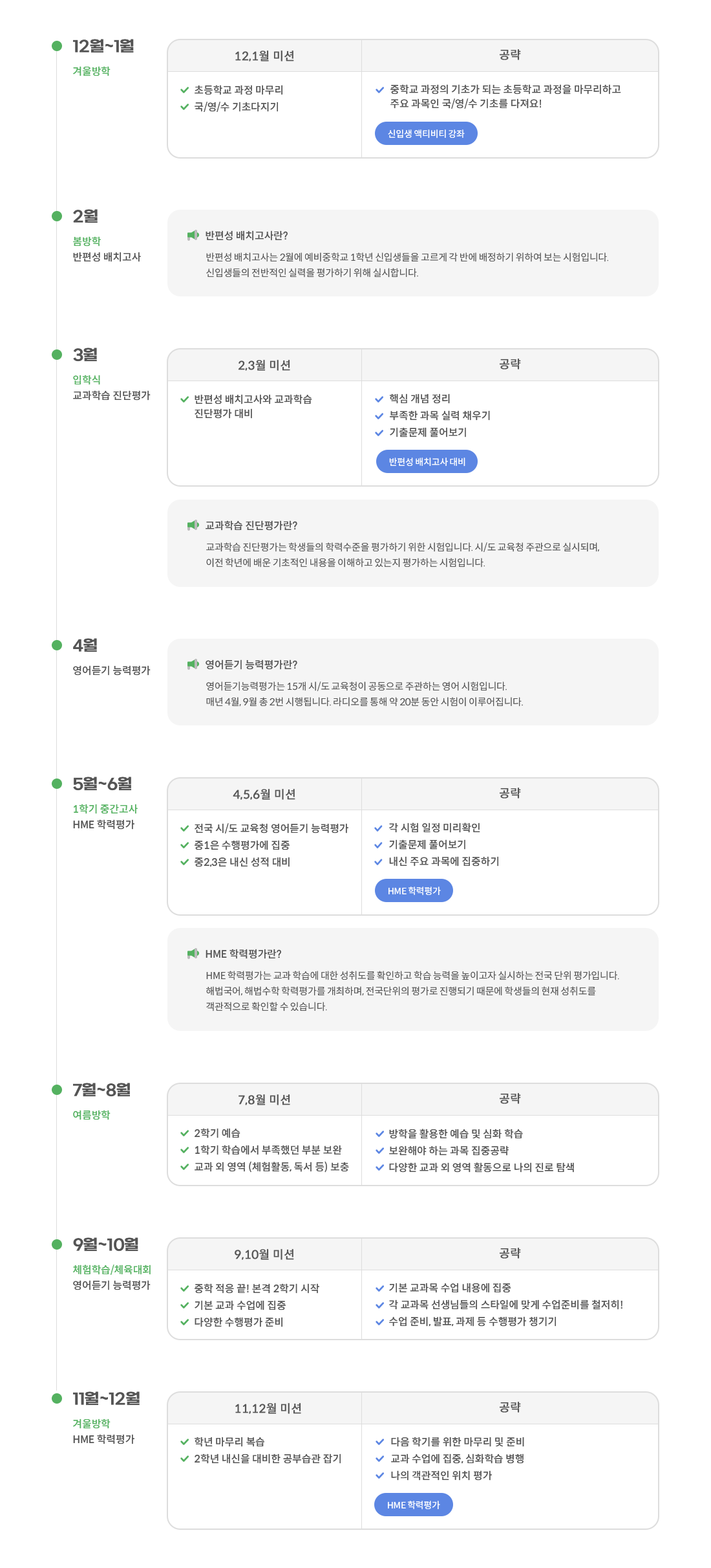 중학교 학사일정표