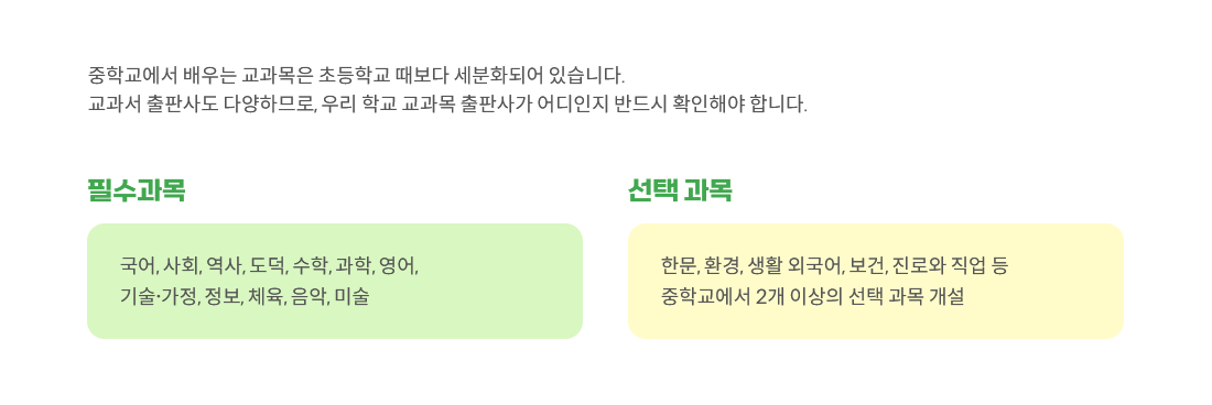달라지는 교과목