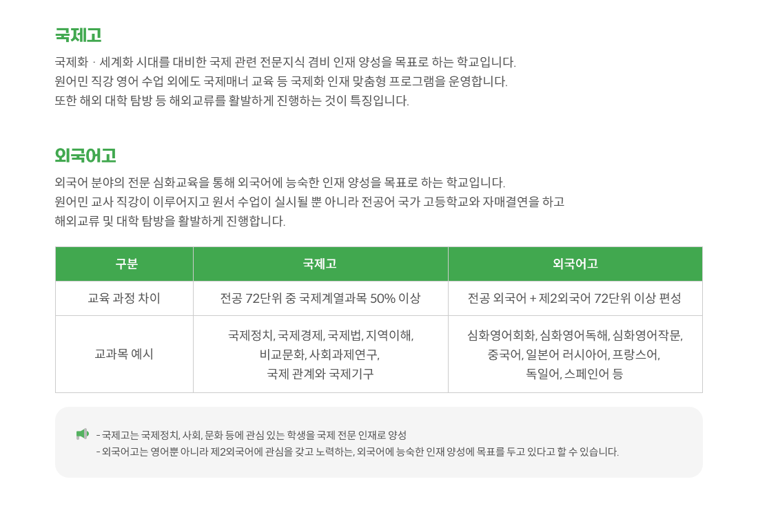2.국제고,외국어고