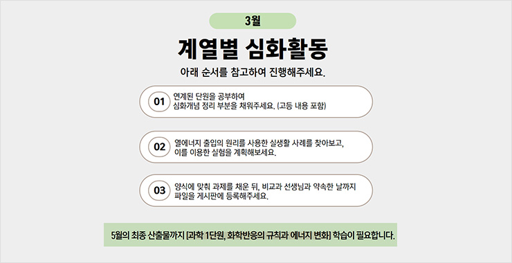 3월 계열별 심화활동