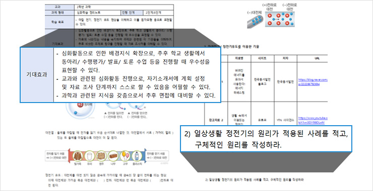 2학년 과학 심화학습 정리노트