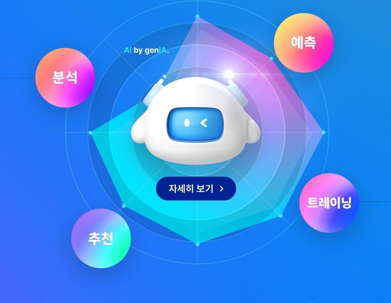 분석, 예측, 추천, 트레이닝