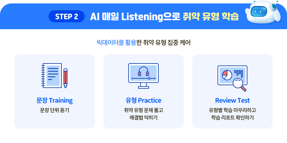 STEP2 AI 매일 Listening으로 취약 유형 학습