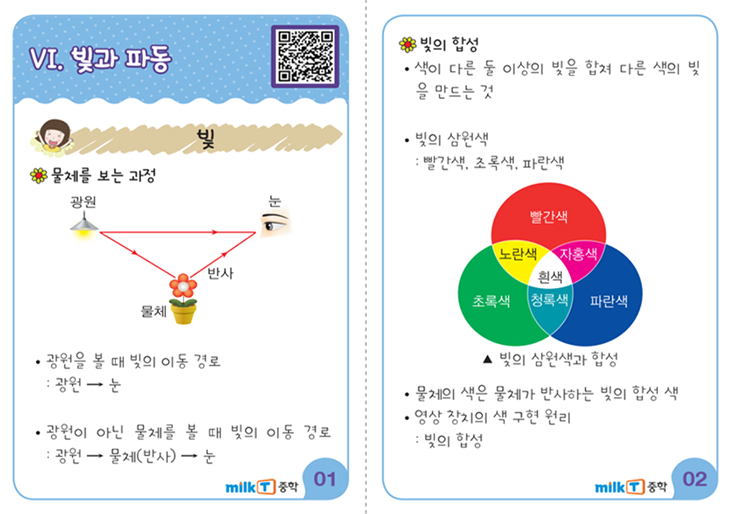 비법노트