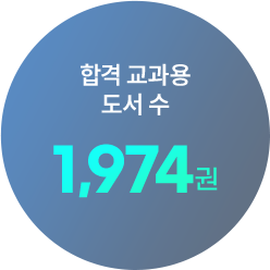 합격 교과용 도서 수 1,974권