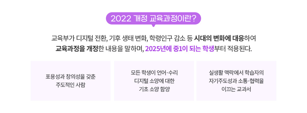 2022 개정 교육과정이란?