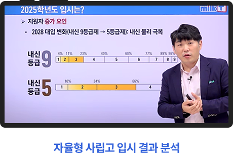 외고/국제고/자사고