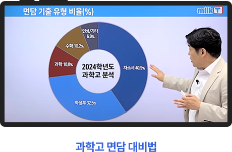 외고/국제고/자사고