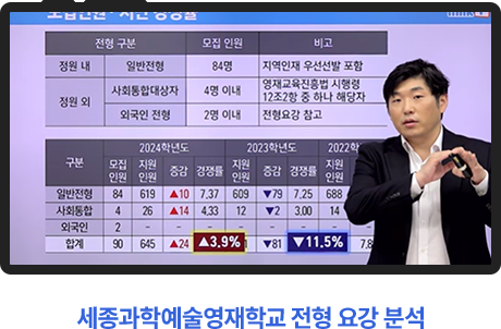 외고/국제고/자사고