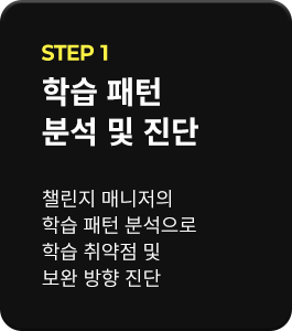 STEP 1 학습 패턴 분석 및 진단