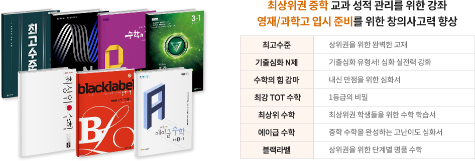 최상위권 중학 교과 성적 관리를 위한 강좌 영재/과학고 입시 준비를 위한 창의사고력 향상
