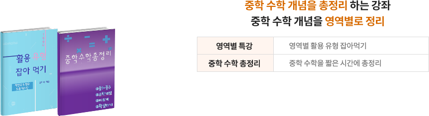 중학 수학 개념을 총정리 하는 강좌 중학 수학 개념을 영역별로 정리