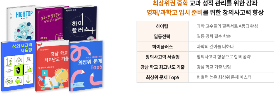 최상위권 중학 교과 성적 관리를 위한 강좌 영재/과학고 이시 준비를 위한 창의 사고력 향상