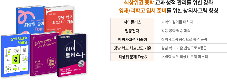 최상위권 중학 교과 성적 관리를 위한 강좌 영재/과학고 이시 준비를 위한 창의 사고력 향상