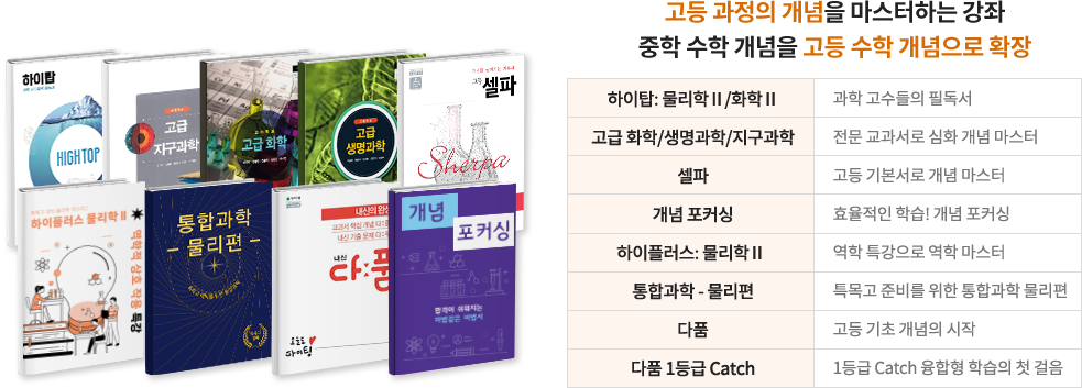 고등과정의 개념을 마스터하는 강좌 중학 수학 개념을 고등 수학 개념으로 확장