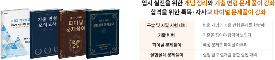 입시 실전을 위한 개념 정리와 기출 변형 문제 풀이 강좌 합격을 위한 특목 자사고 예상 모의고사 제공