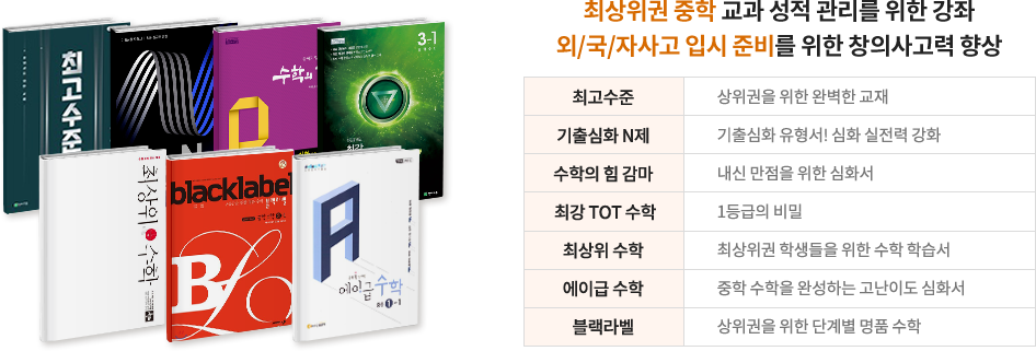 최상위권 중학 교과 성적 관리를 위한 강좌 외/국/자사고 입시 준비를 위한 창의·사고력 향상