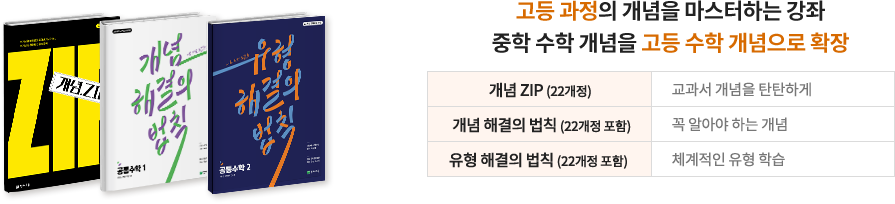 고등 과정의 개념을 마스터하는 강좌 특목·자사고 합격을 위한 중학 수학 개념을 고등 수학 개념으로 확장