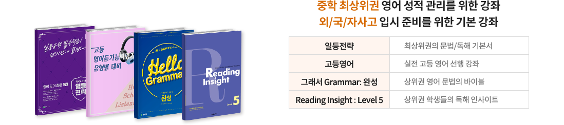 중학 최상위권 영어 성적 관리를 위한 강좌 외/국/자사고 입시 준비를 위한 기본 강좌