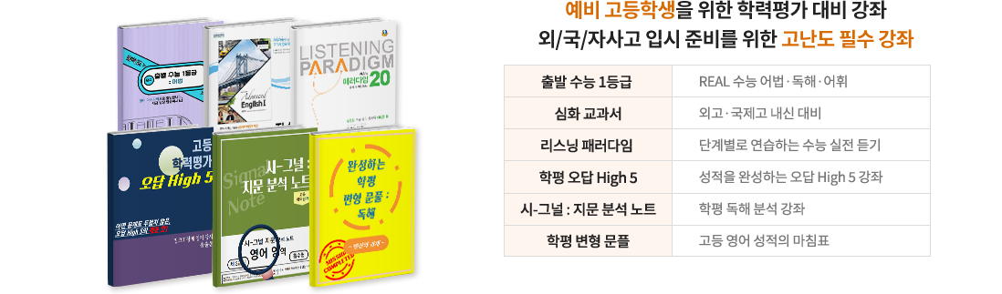 예비 고등학생을 위한 학력평가 대비 강좌 외/국/자사고 입시 준비를 위한 고난도 필수 강좌