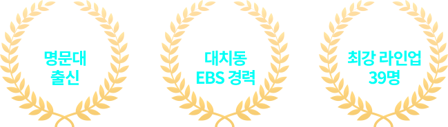 교과전공: 명문대 출신, 강의 경력: 대치동 EBS 경력, 강사 수: 최강 라인업 39명