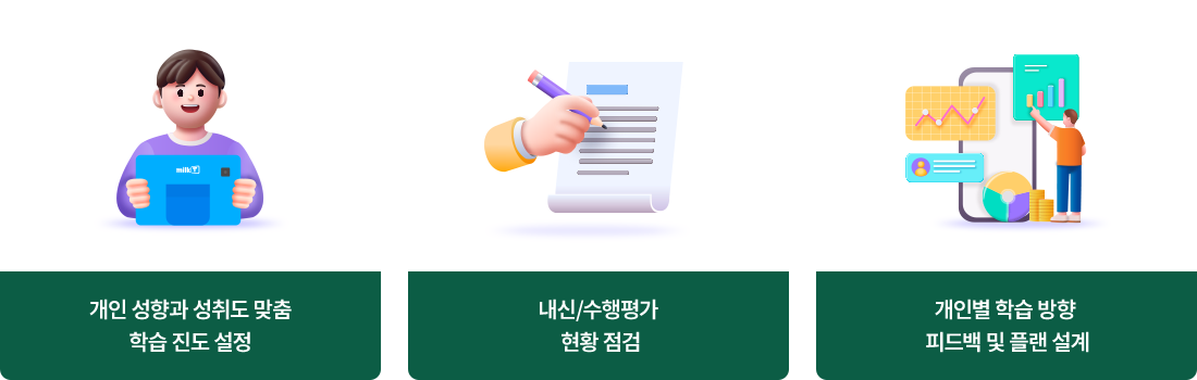 개인 성향과 성취도 맞춤 학습 진도 설정, 내신/수행평가 현황 점검, 개인별 학습 방향 피드백 및 플랜 설계
