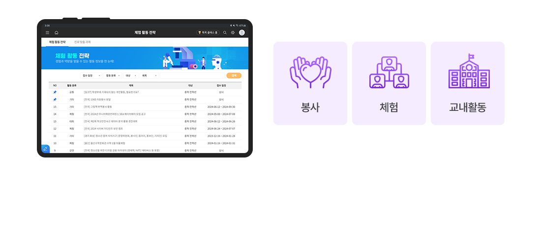 봉사, 체험, 교내활동