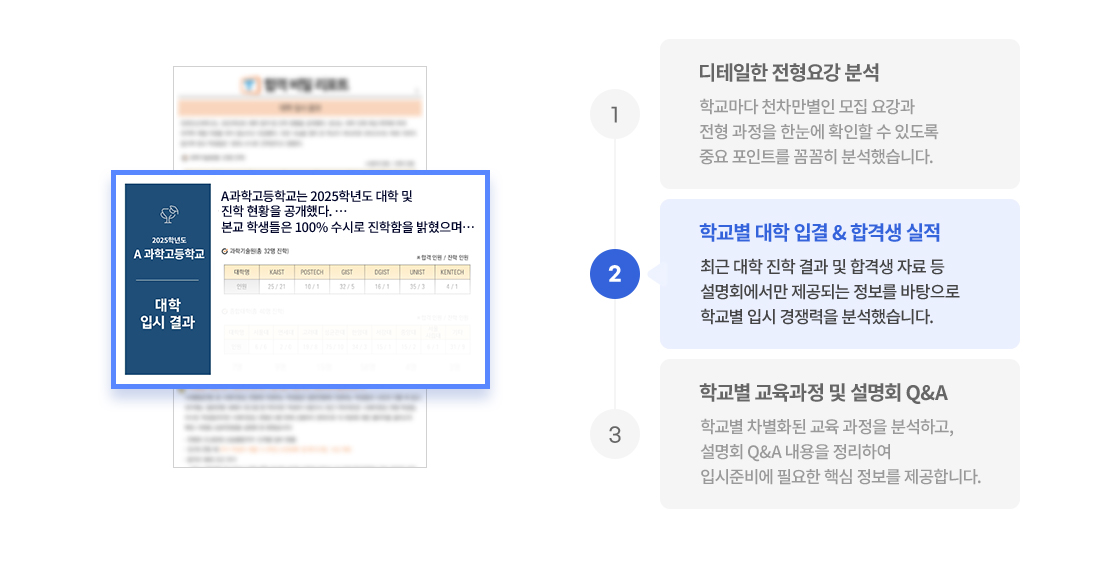 학교별 대학 입결 & 합격생 실적 - 최근 대학 진학 결과 및 합격생 자료 등 설명회에서만 제공되는 정보를 바탕으로 학교별 입시 경쟁력을 분석했습니다.