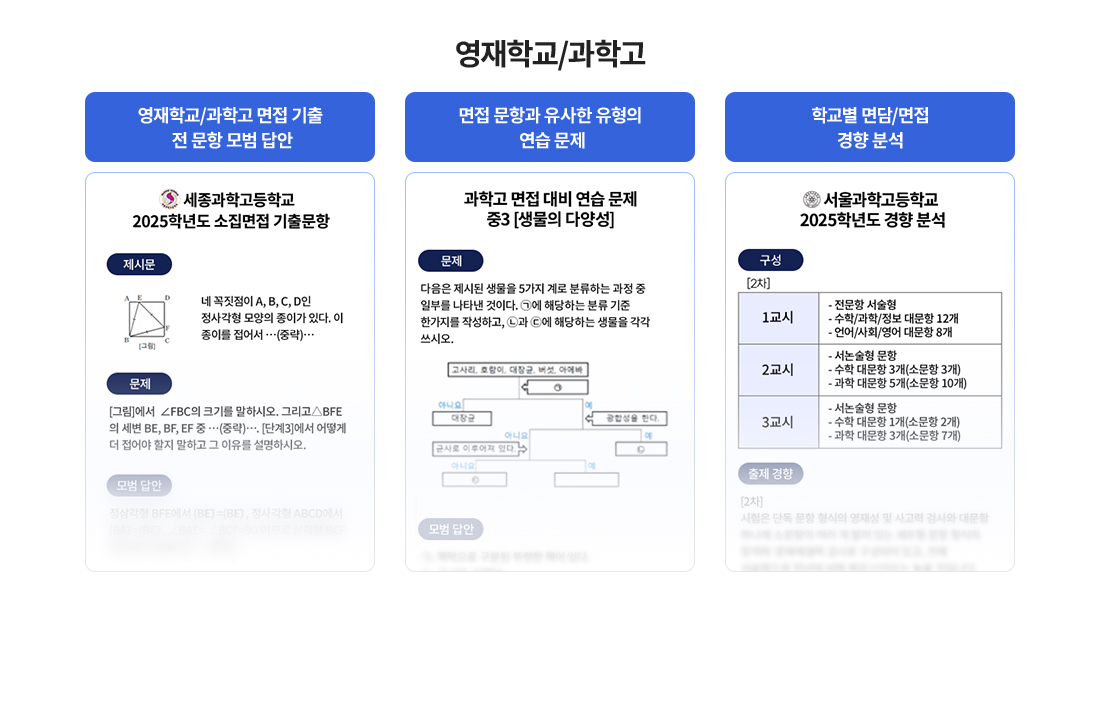 영재학교/과학고 - 영재학교/과학고 면접 기출 전 문항 모범 답안, 면접 문항과 유사한 유형의 연습 문제, 학교별 면담/면접 경향 분석