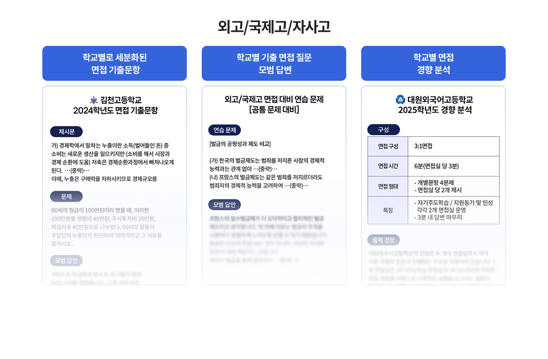 외고/국제고/자사고 - 학교별로 세분화된 면접 기출문항, 학교별 기출 면접 질문 모범 답변, 학교별 면접 경향 분석