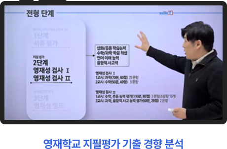 영재학교 지필평가 기출 경향 분석