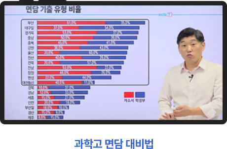 과학고 면담 대비법