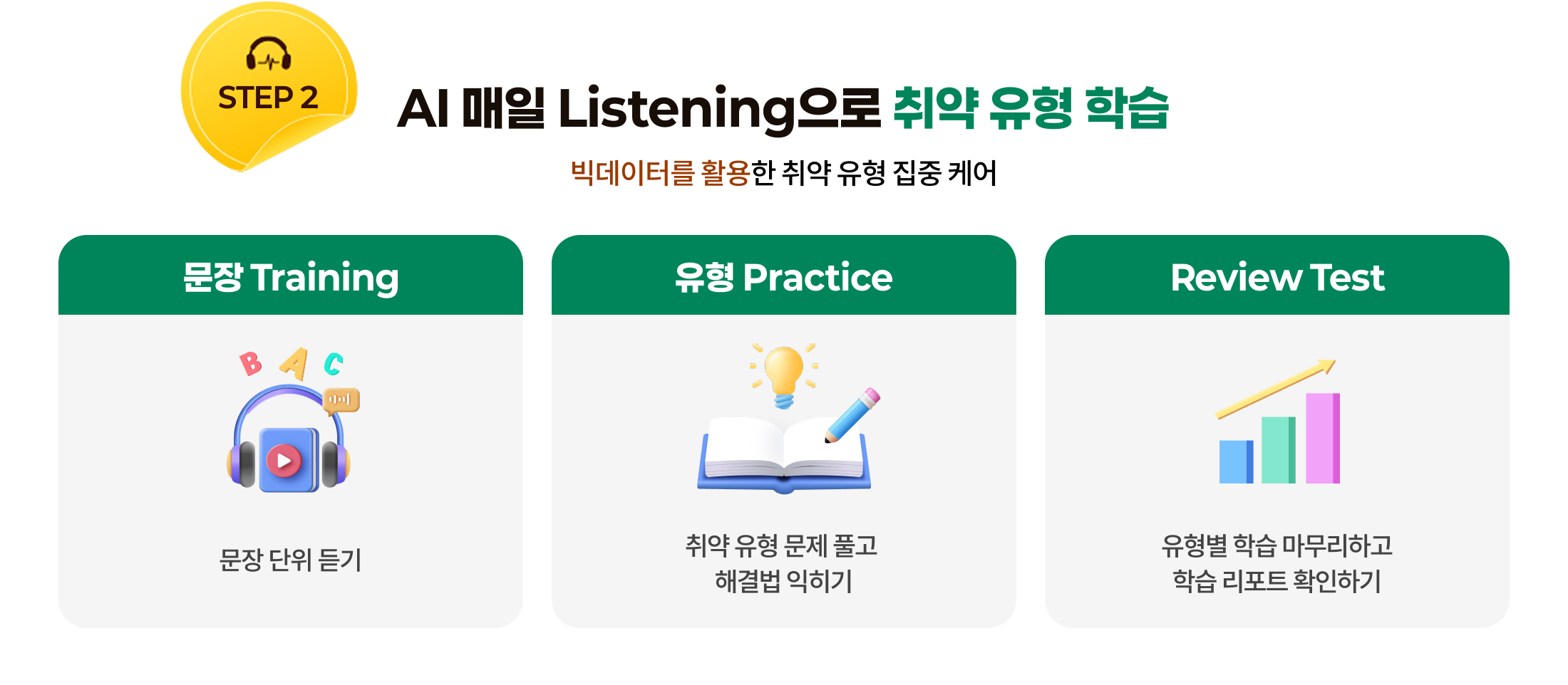 STEP2 AI 매일 Listening으로 취약 유형 학습