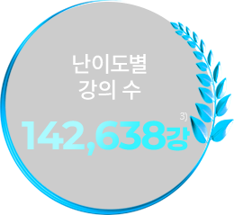 난이도별 강의 수 142,638강 3)