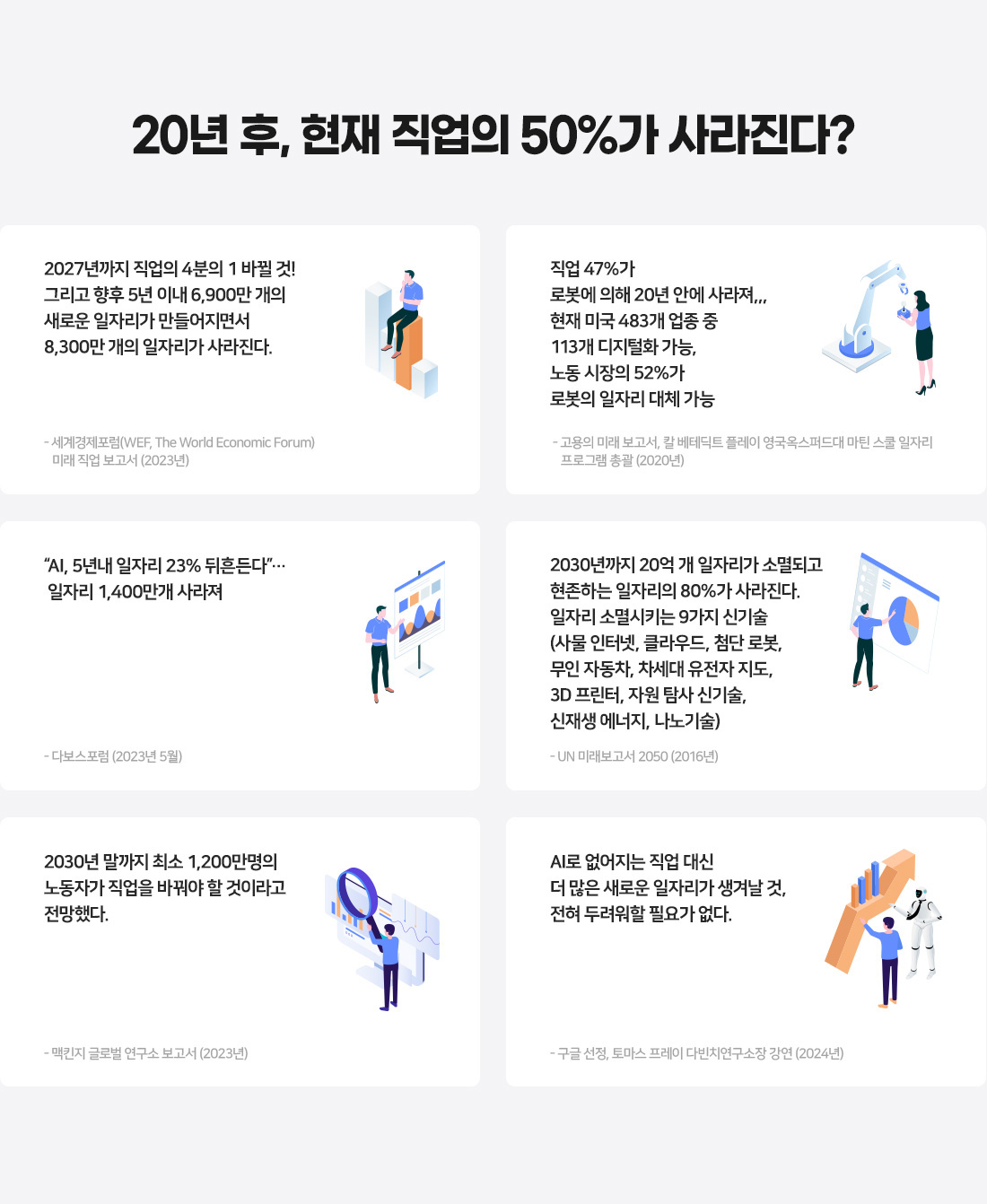 20년 후, 현재 직업의 50%가 사라진다?