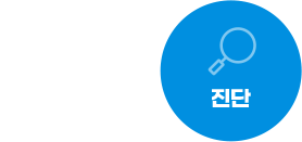 진단 : 학습 실력 진단, 학업 성취도 진단