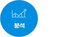 분석 : 학습 성취도 분석, 학습 취약점 분석