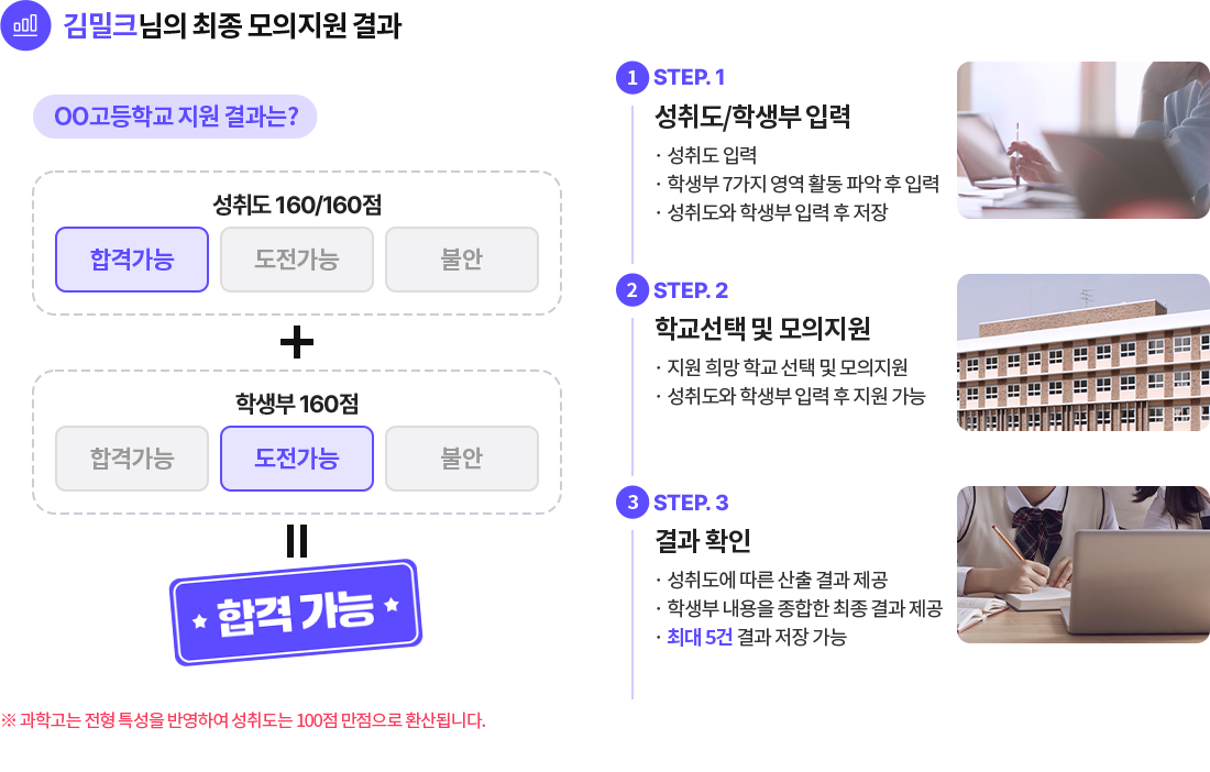 하단참고