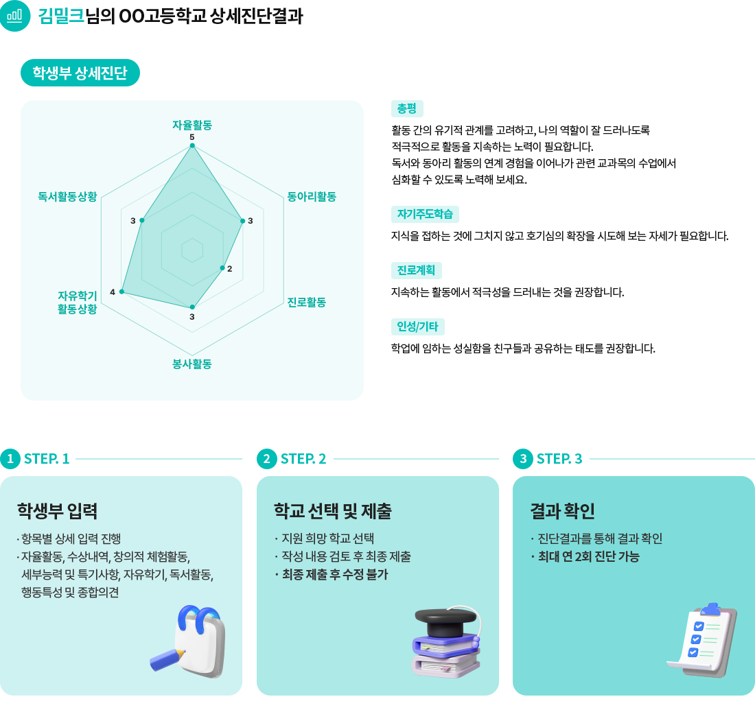 하단참고