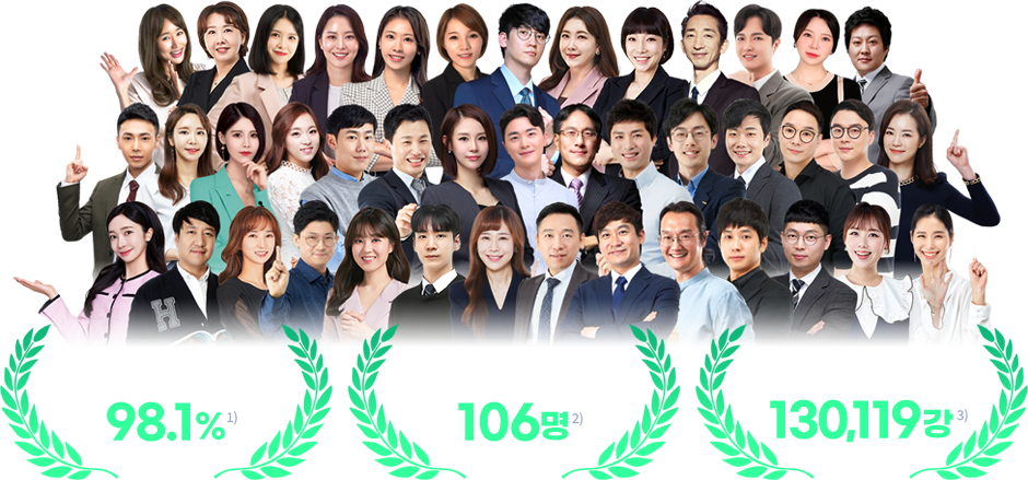 평균 강의 만족도 98.1%, 과목별 전문 강사 106명, 난이도별 강의 수 130,119강