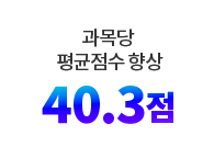 과목당 평균점수 향상 40.3점