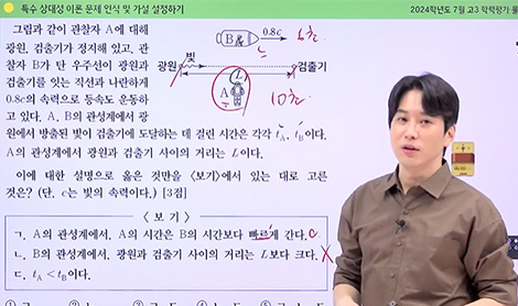 교과서 먼저보기_과학